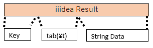 slate+iiideaform